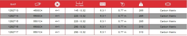 Ambassadeur 5601 Classic C4 4 Ambassadeur 5601 Classic C4 - Bild 2